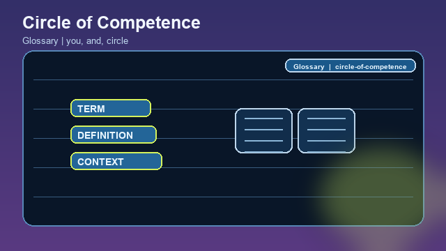 Circle of Competence Glossary card image