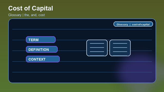 Cost of Capital Glossary card image