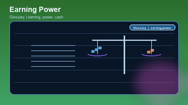 Earning Power Glossary card image