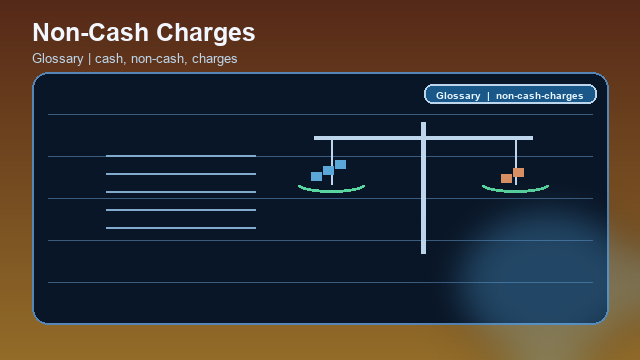 Non-Cash Charges Glossary card image