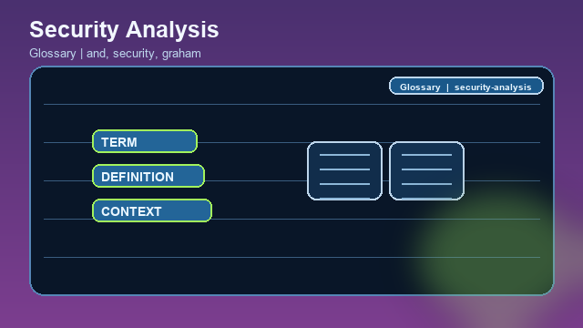 Security Analysis Glossary card image
