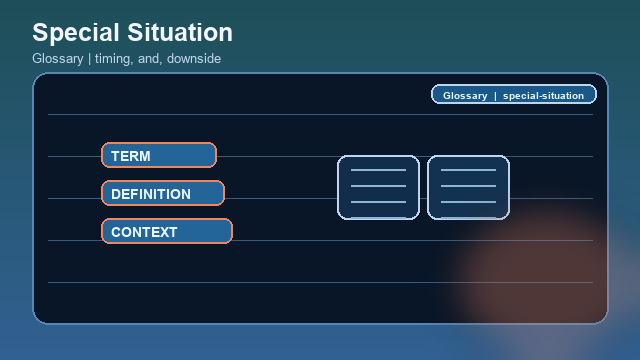Special Situation Glossary card image