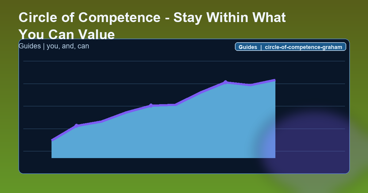 Circle of Competence - Stay Within What You Can Value Guide hero image