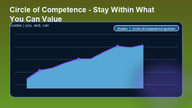 Circle of Competence - Stay Within What You Can Value Guide card image