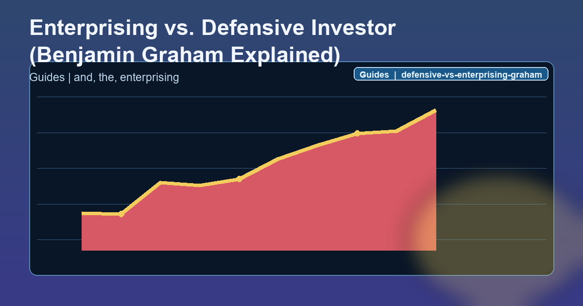 Enterprising vs. Defensive Investor (Benjamin Graham Explained) Guide hero image
