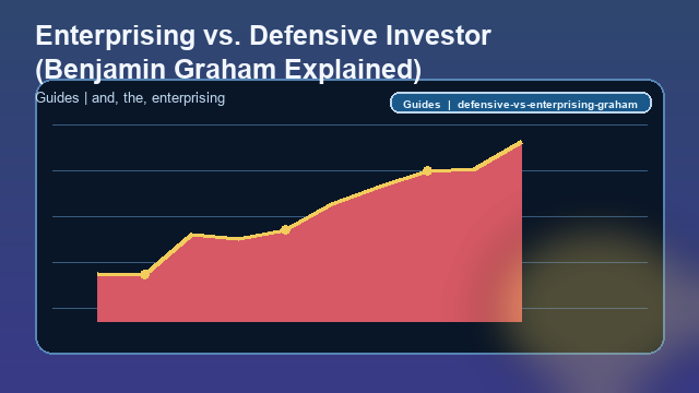 Enterprising vs. Defensive Investor (Benjamin Graham Explained) Guide card image