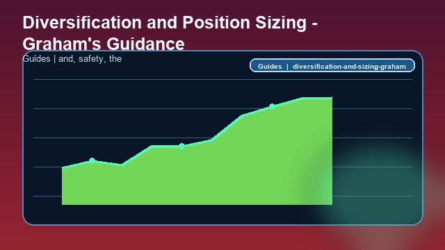 Diversification and Position Sizing - Graham's Guidance Guide card image