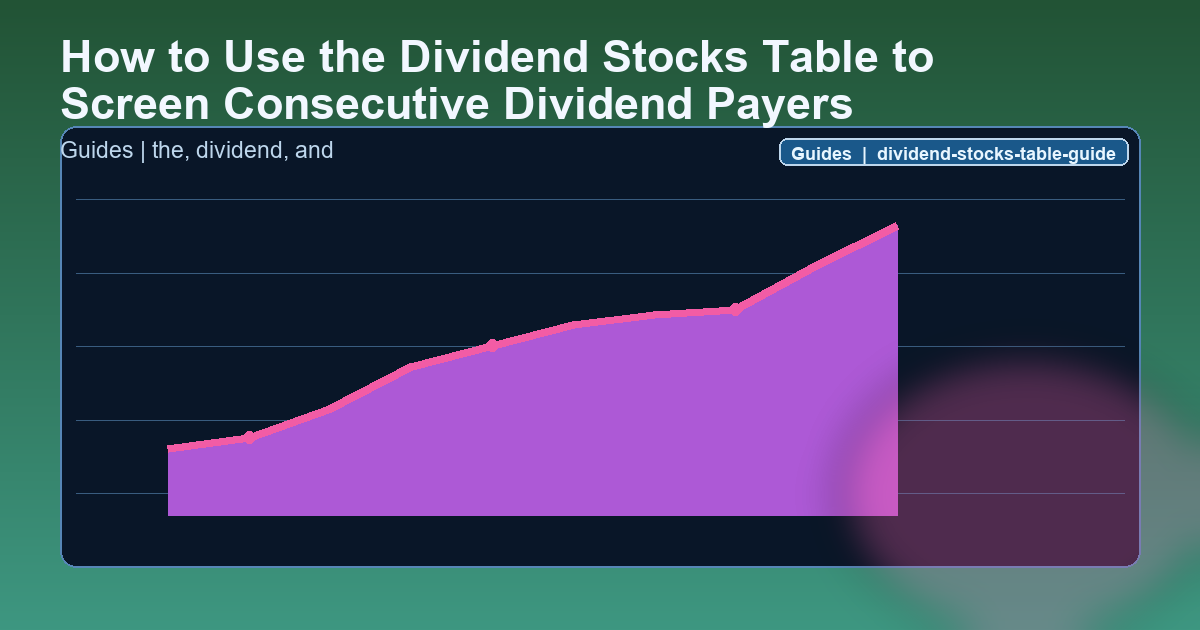 How to Use the Dividend Stocks Table to Screen Consecutive Dividend Payers Guide hero image