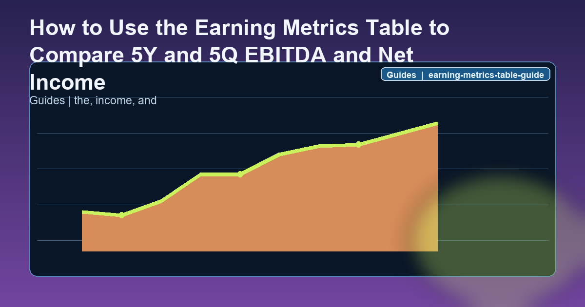 How to Use the Earning Metrics Table to Compare 5Y and 5Q EBITDA and Net Income Guide hero image
