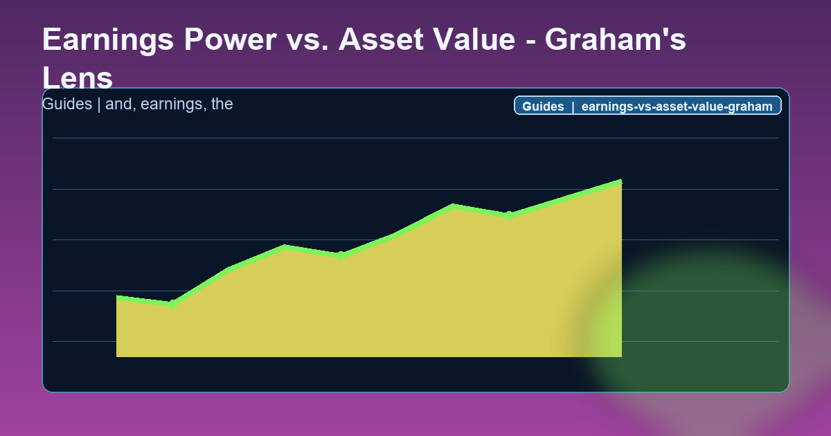 Earnings Power vs. Asset Value - Graham's Lens Guide hero image