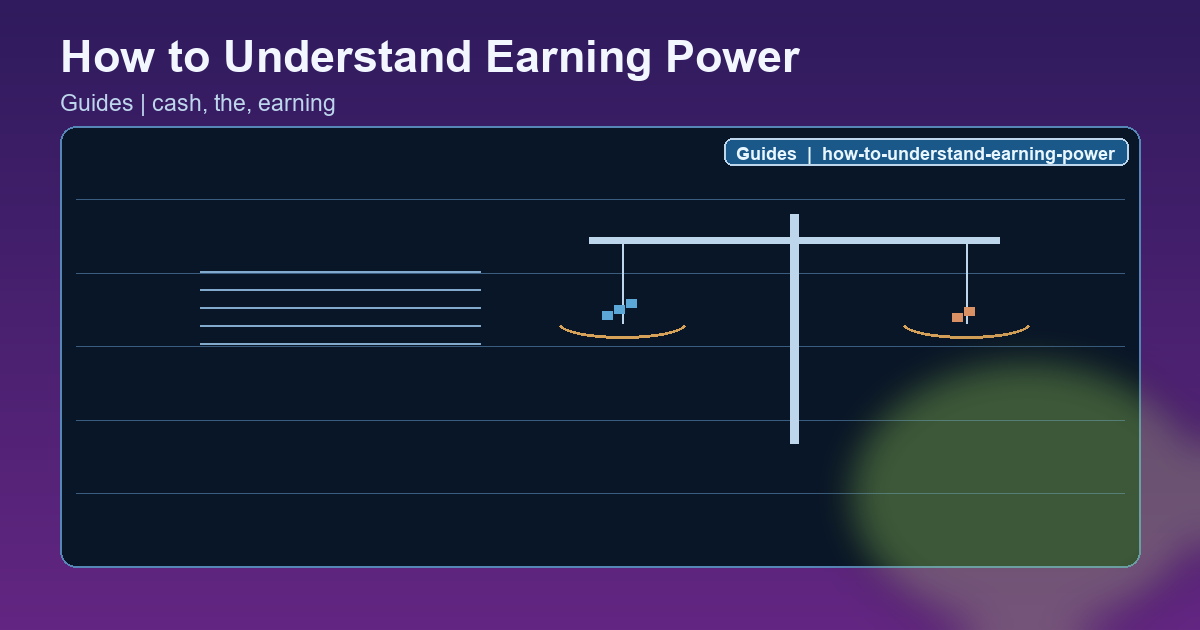 How to Understand Earning Power Guide hero image