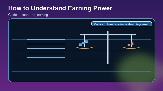 How to Understand Earning Power Guide card image