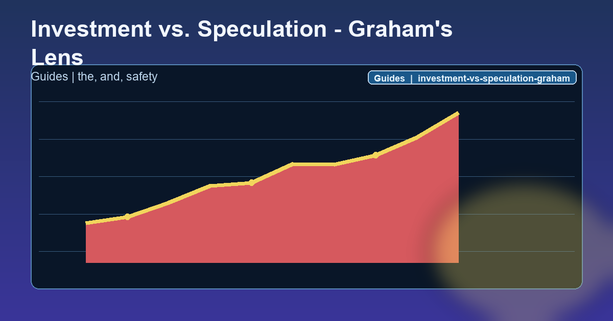 Investment vs. Speculation - Graham's Lens Guide hero image