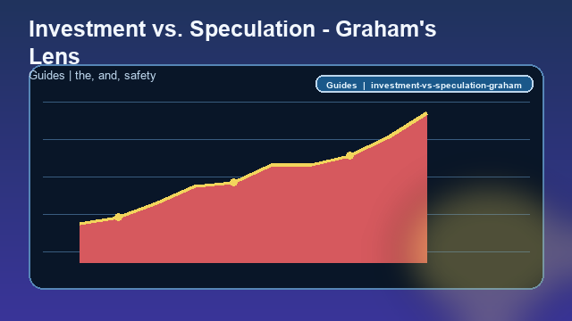Investment vs. Speculation - Graham's Lens Guide card image