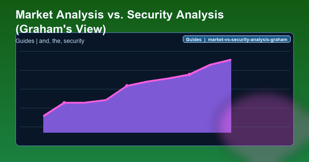Market Analysis vs. Security Analysis (Graham's View) Guide hero image