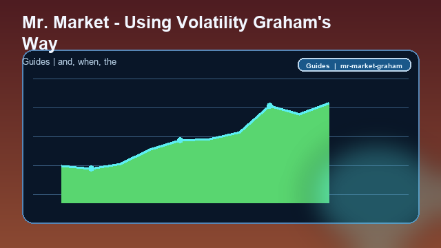 Mr. Market - Using Volatility Graham's Way Guide card image