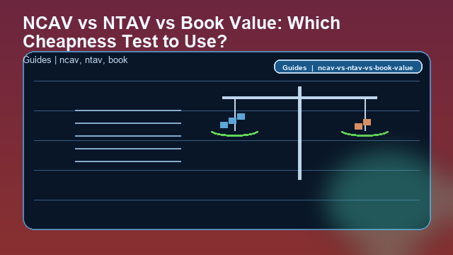 NCAV vs NTAV vs Book Value: Which Cheapness Test to Use? Guide card image