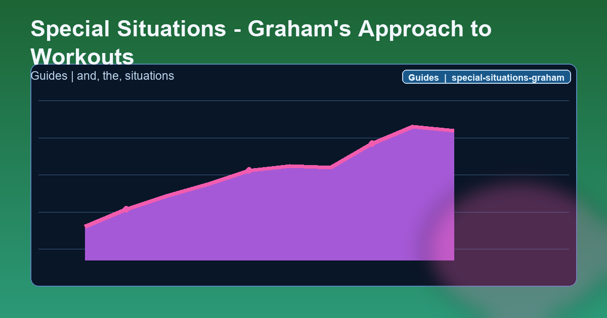 Special Situations - Graham's Approach to Workouts Guide hero image