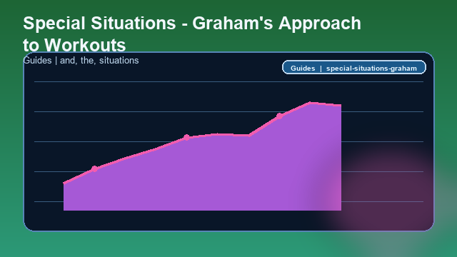 Special Situations - Graham's Approach to Workouts Guide card image