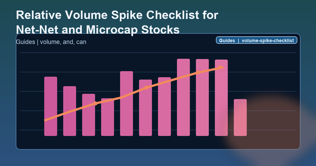 Relative Volume Spike Checklist for Net-Net and Microcap Stocks Guide hero image