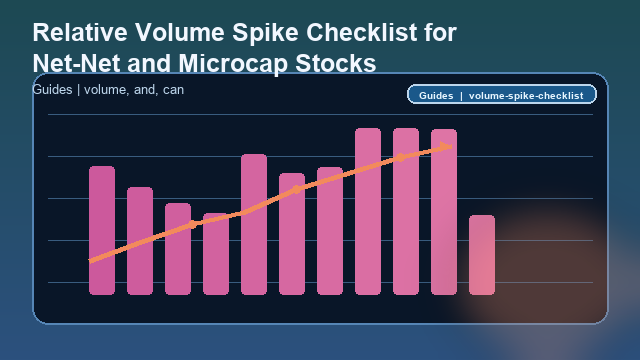 Relative Volume Spike Checklist for Net-Net and Microcap Stocks Guide card image