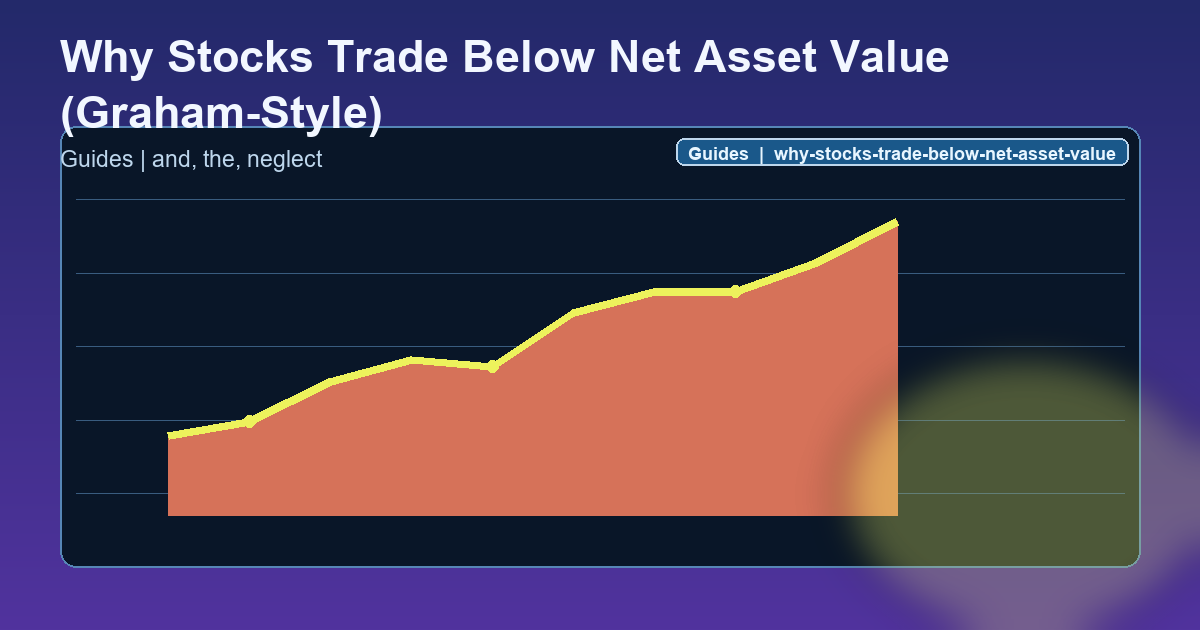 Why Stocks Trade Below Net Asset Value (Graham-Style) Guide hero image